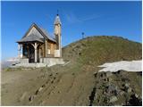 Rifugio Valparola - Col di Lana